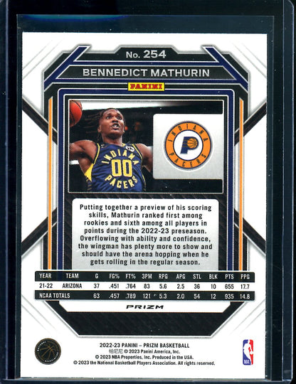 2022/23 Panini Prizm Bennedict Mathurin Rookie Hyper Pacers